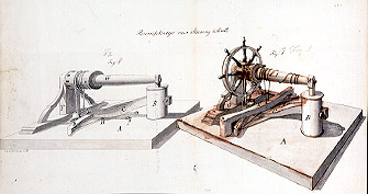 Humphryes' Steering Apparatus