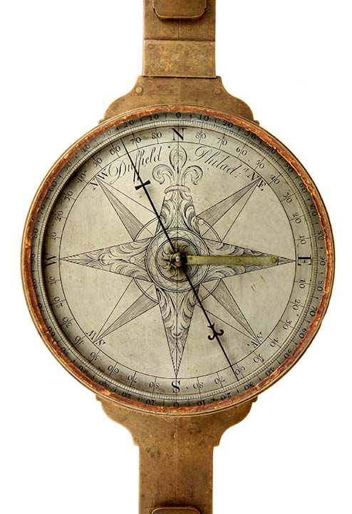 surveyor's compass