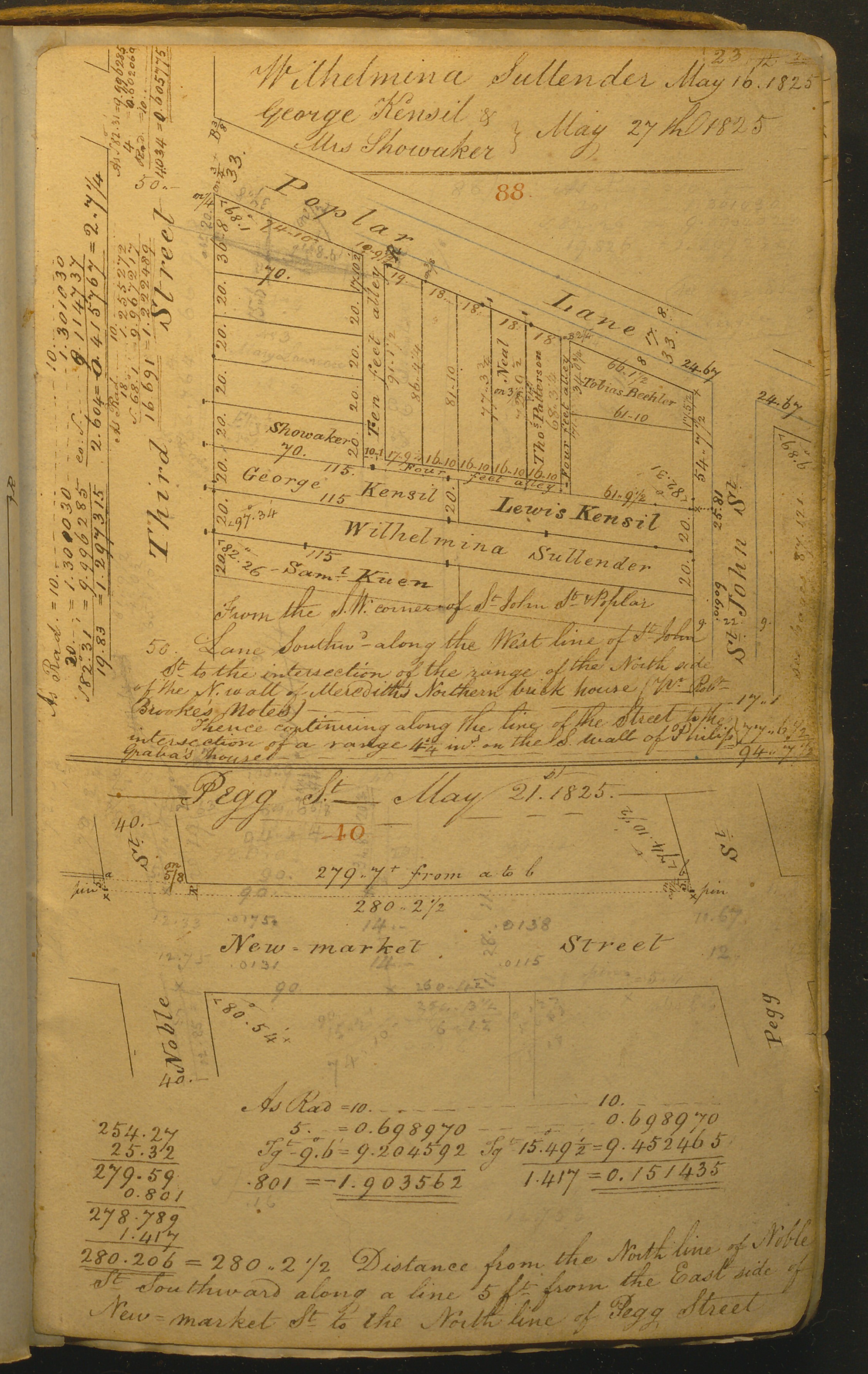 page of plat book