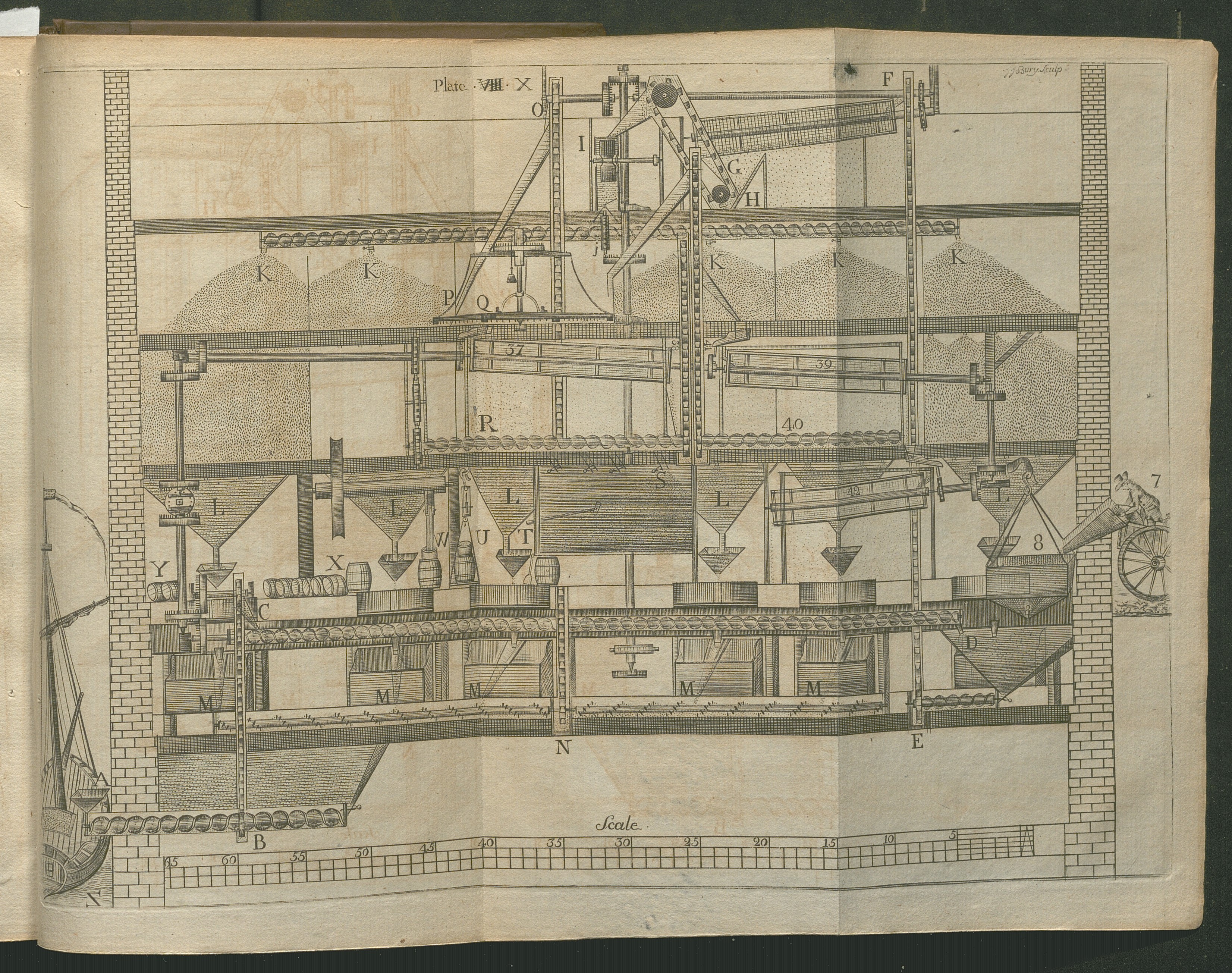 black and white print diagram of mill