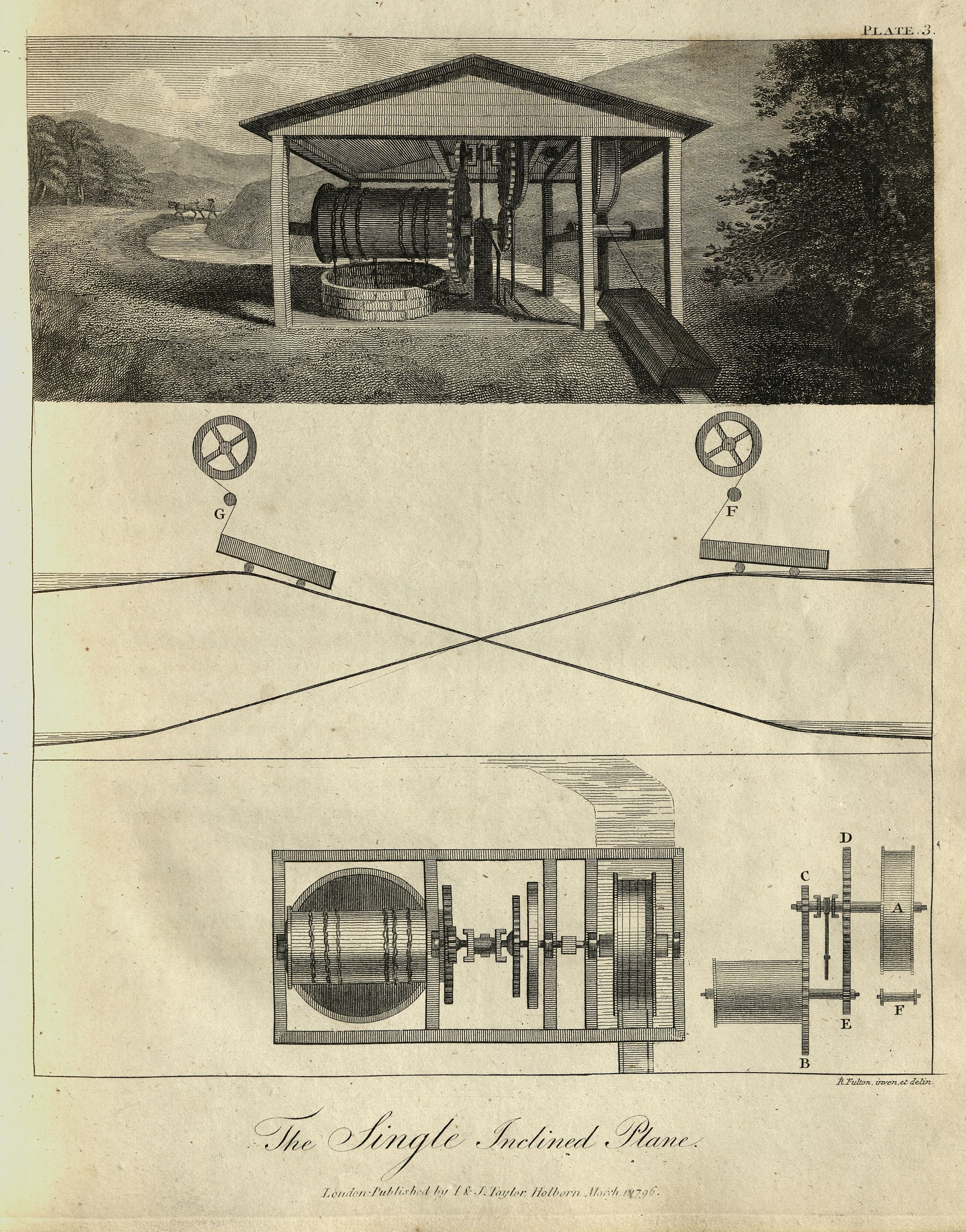 plate from Fulton