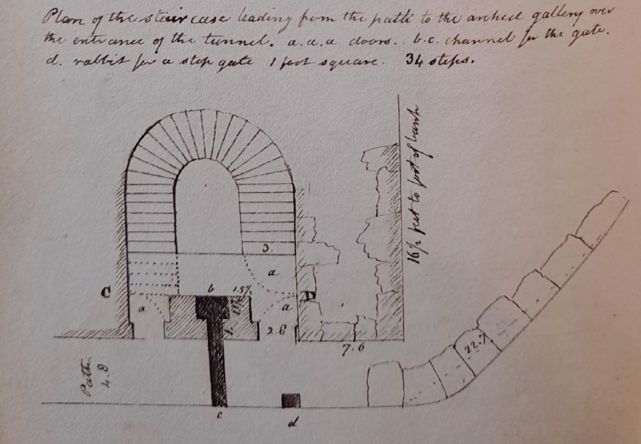 photo of manuscript page with diagram of a staircase leading to a tunnel