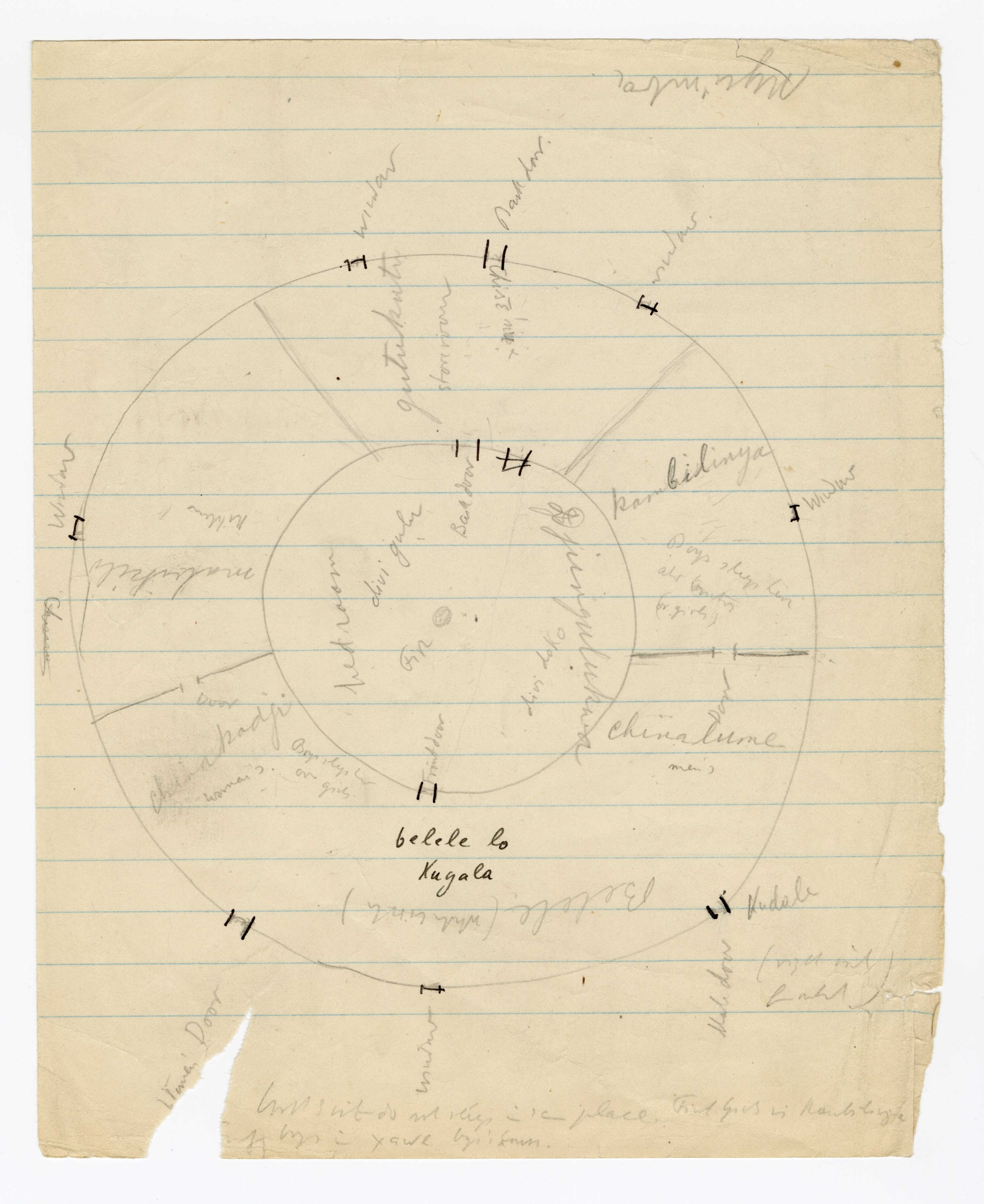 Ndau house floor plan sketch