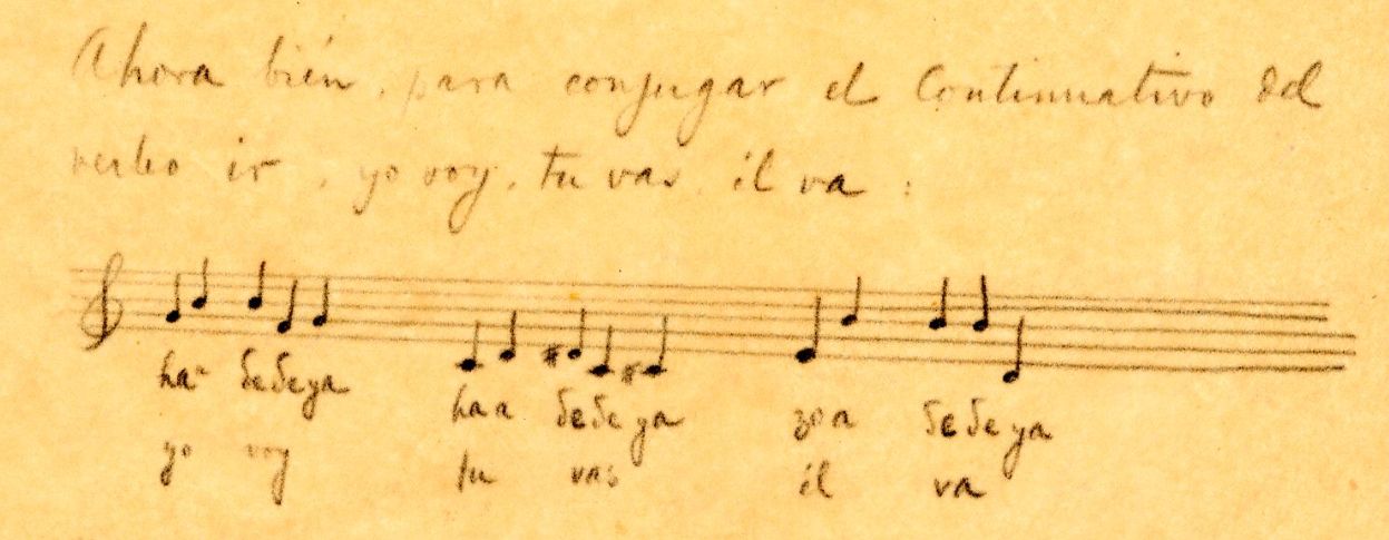 Notas escritas a mano y partitura musical con vocablos y tonos