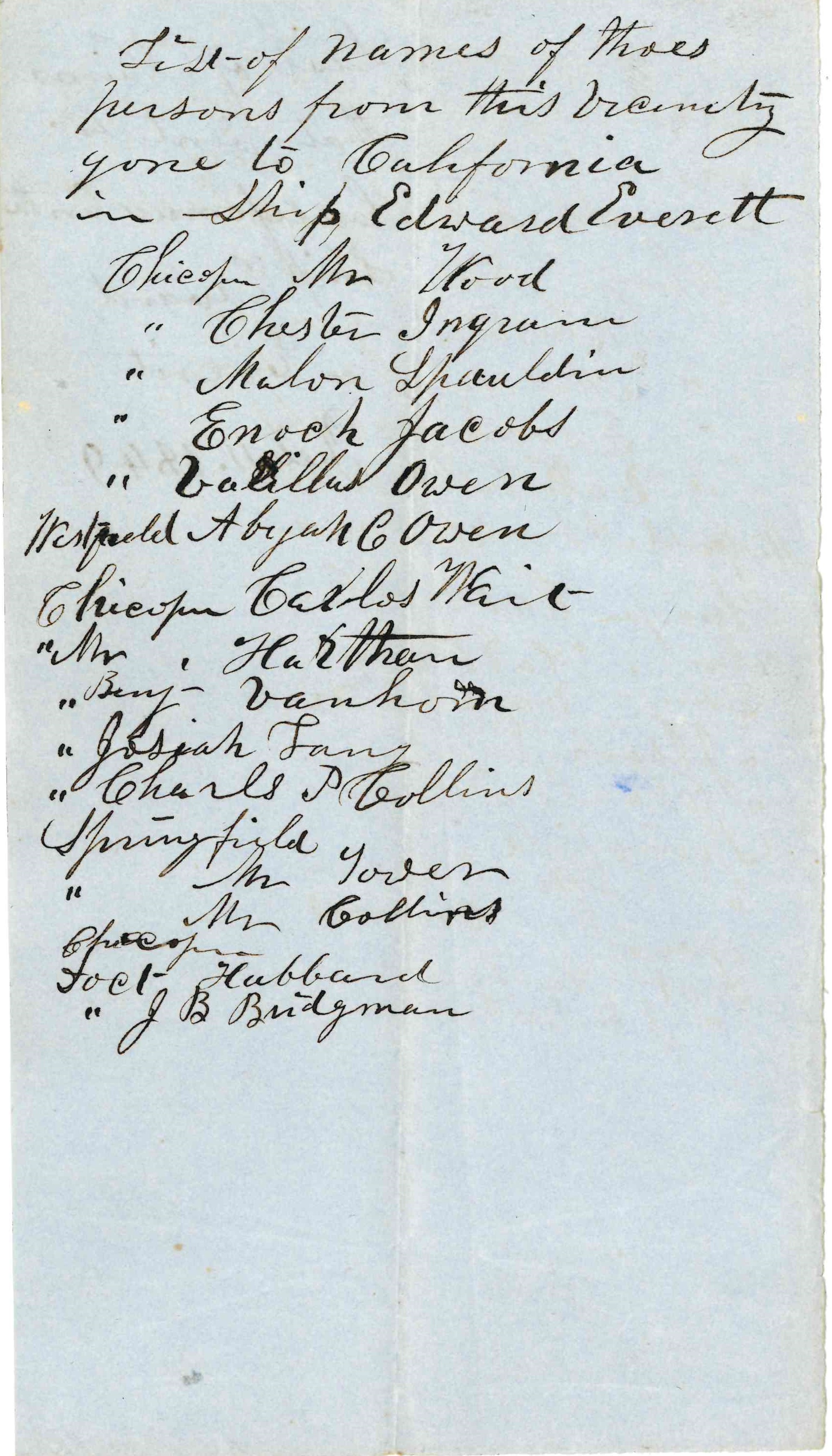 list of handwritten names