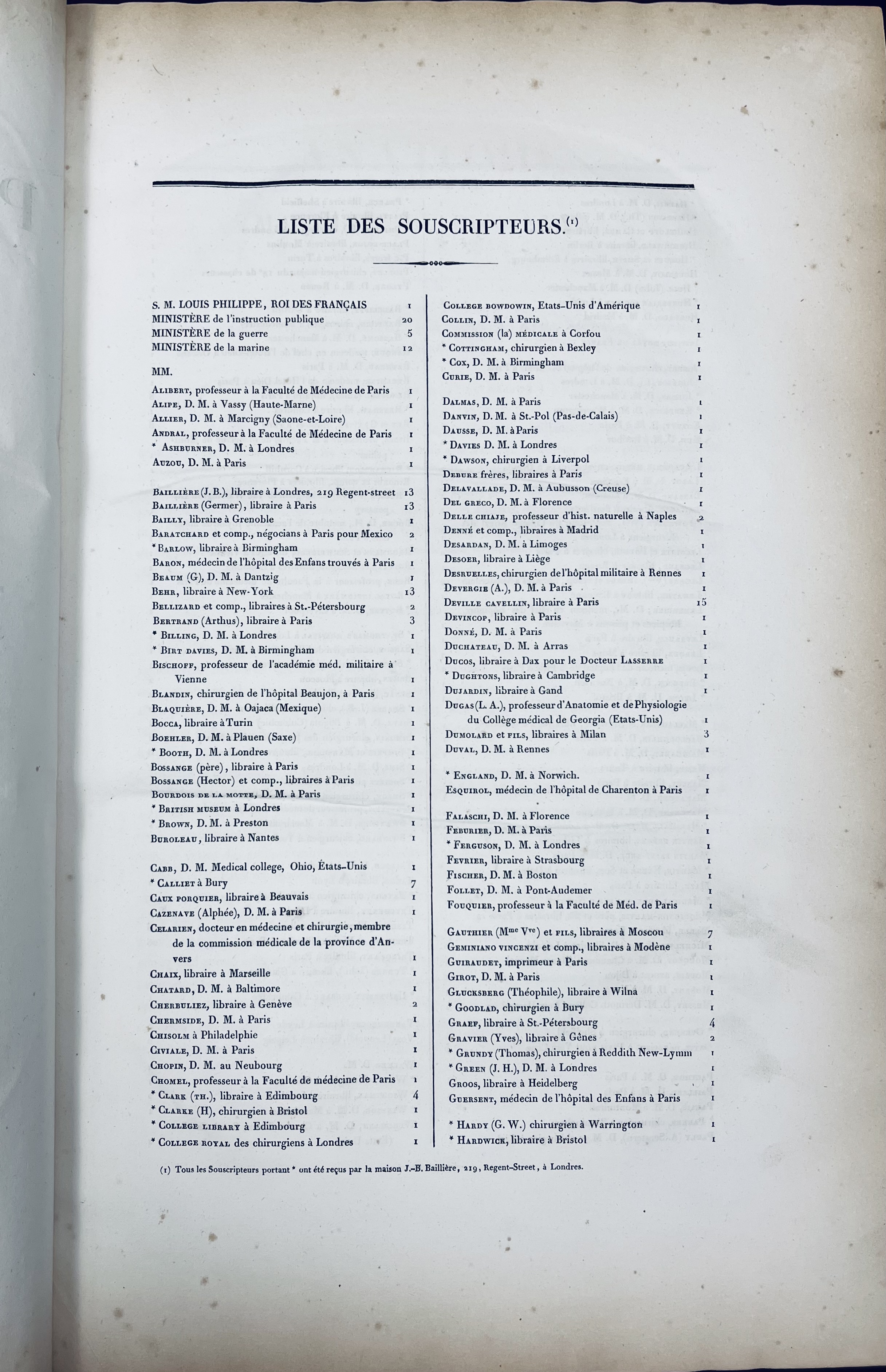 photo of list of subscribers
