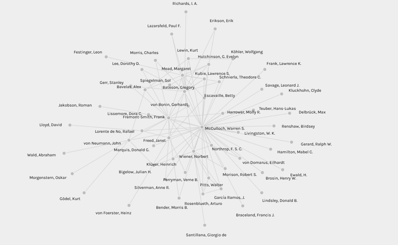image of network