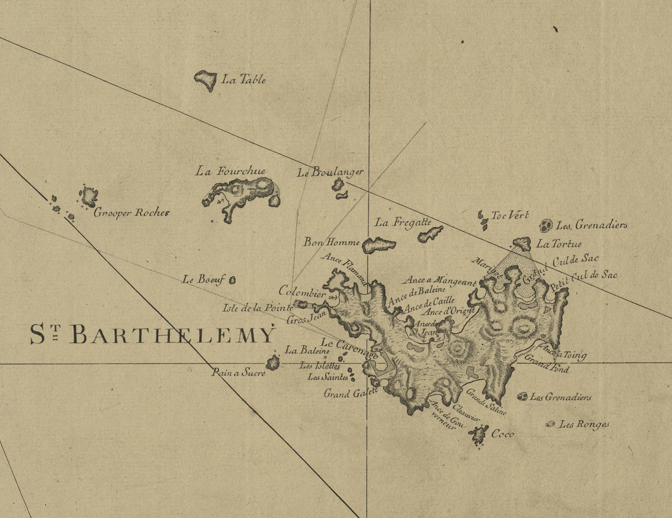 What if Sweden never sold back Saint Barthelemy to France? : r/imaginarymaps