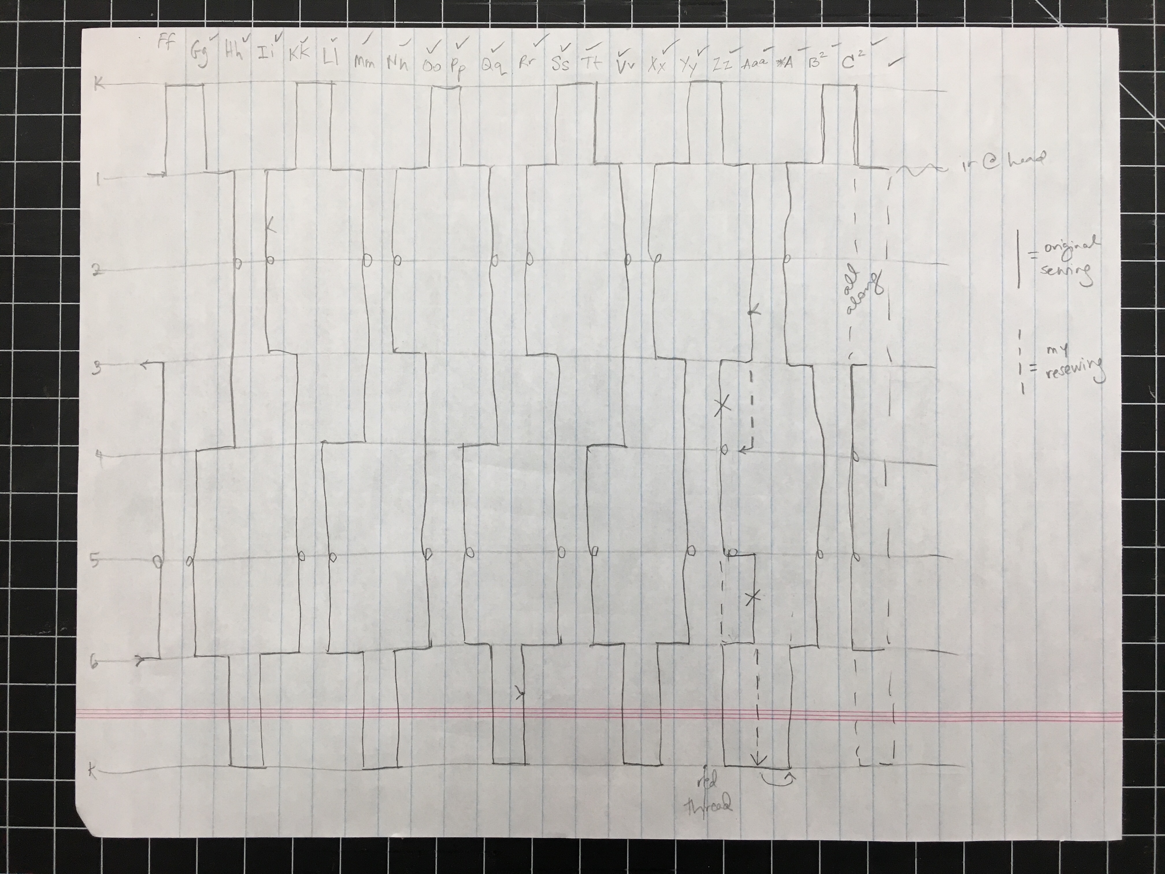 Conservator's diagram of the original sewing structure of Ben Franklin's Book of Common Prayer