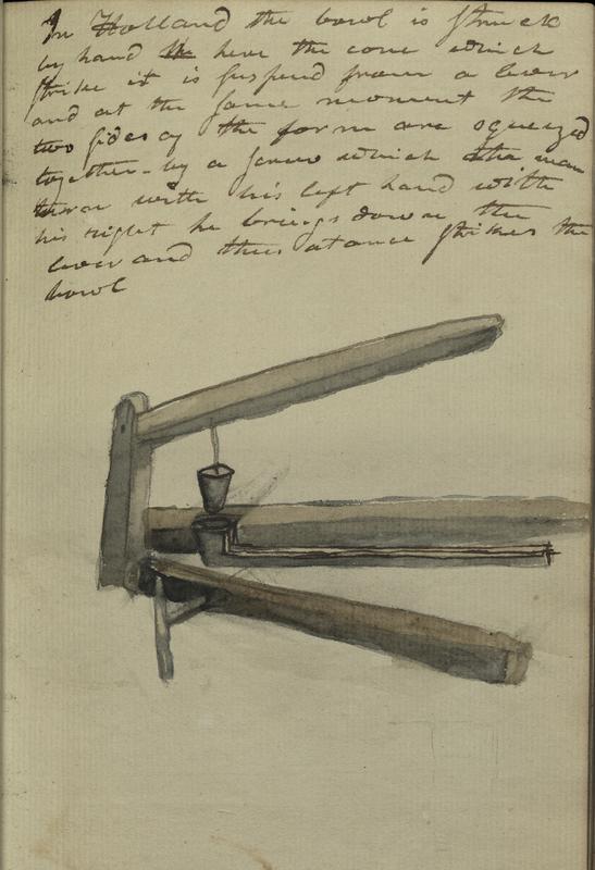 illustration of pipe mechanism