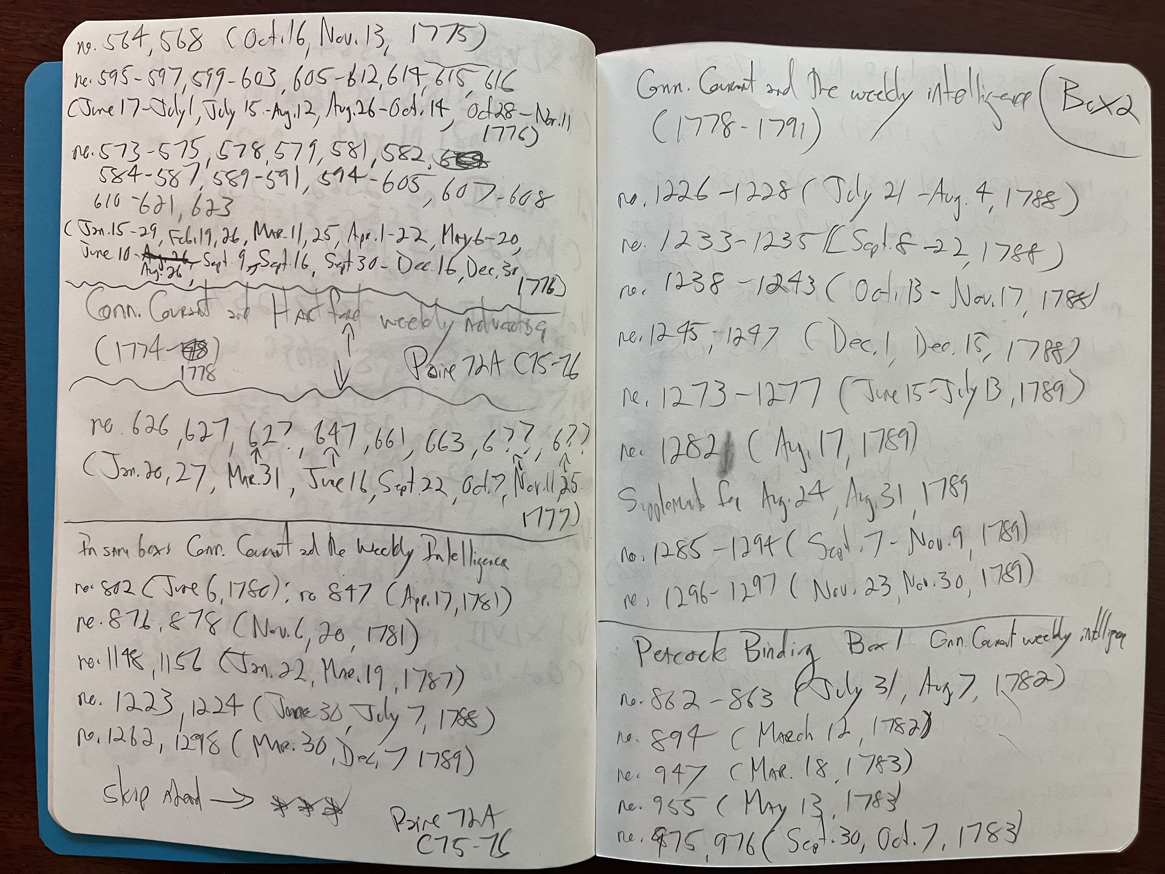 Handwritten notes in a notebook