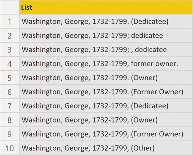 filtering washington