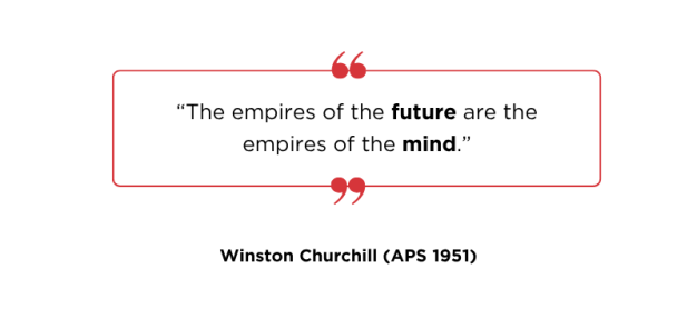 Winston Churchill Quote