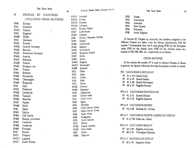 “Peoples By Countries” Numerical List from The Trait Book, pages 86–7.