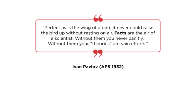 Ivan Pavlov Quote