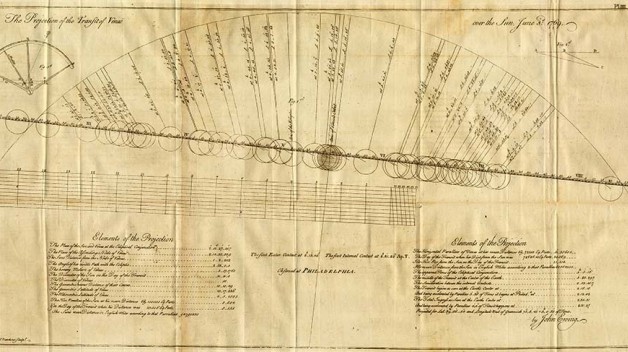 The Projection of the Transit of Venus over the Sun. June 3d 1769. Published in Transactions, Vol. 1, 1771.