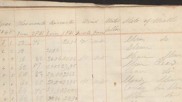 A journal page of weather data collected by Ann Haines 