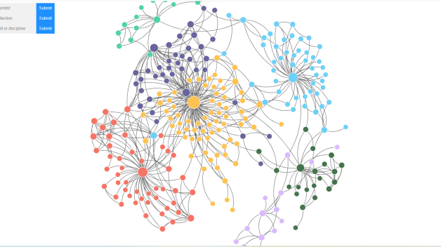 Women in Science Visualization 