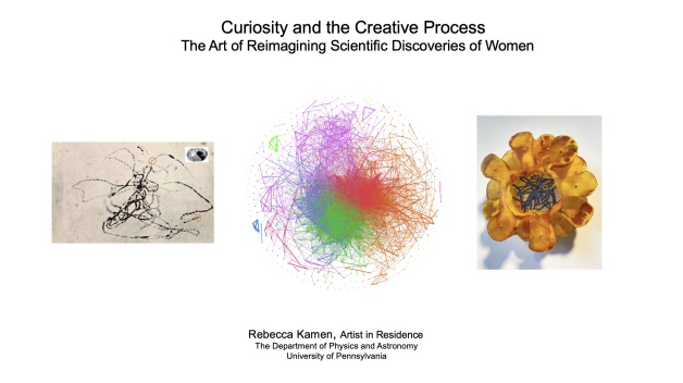 Event image showing artwork done by artist Rebecca Kamen 