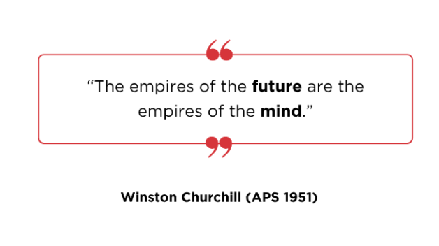 Winston Churchill Quote