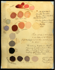 Paint Palette, Rembrandt Peale