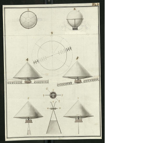 manuscript drawing of conjectural flying machines powered by groups of pigeons