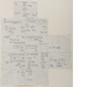 hand written flow chart on multiple sheets of paper taped together
