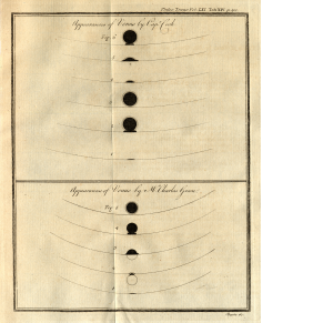 Transit of Venus. Obs 1771