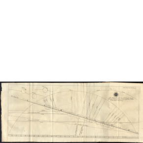 Plate from Transactions of the Royal Society