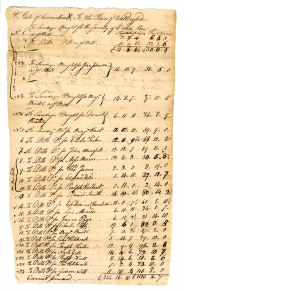 manuscript invoice from 1778 connecticut