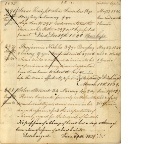 Isaac Knight (alias Saunders) was 18 years old when he entered Eastern State Penitentiary, his ethnicity or race is not noted in his record. 