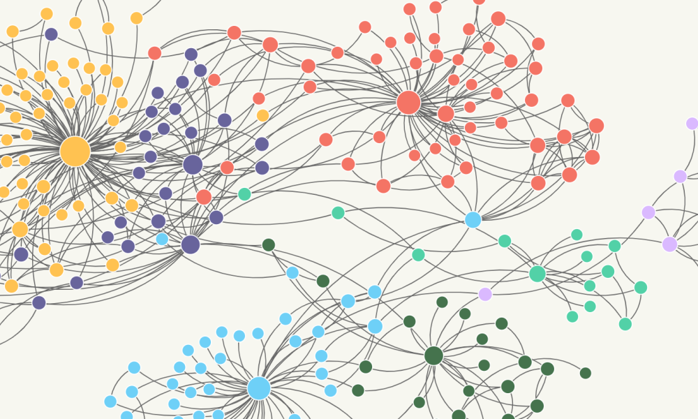 map of women science connections