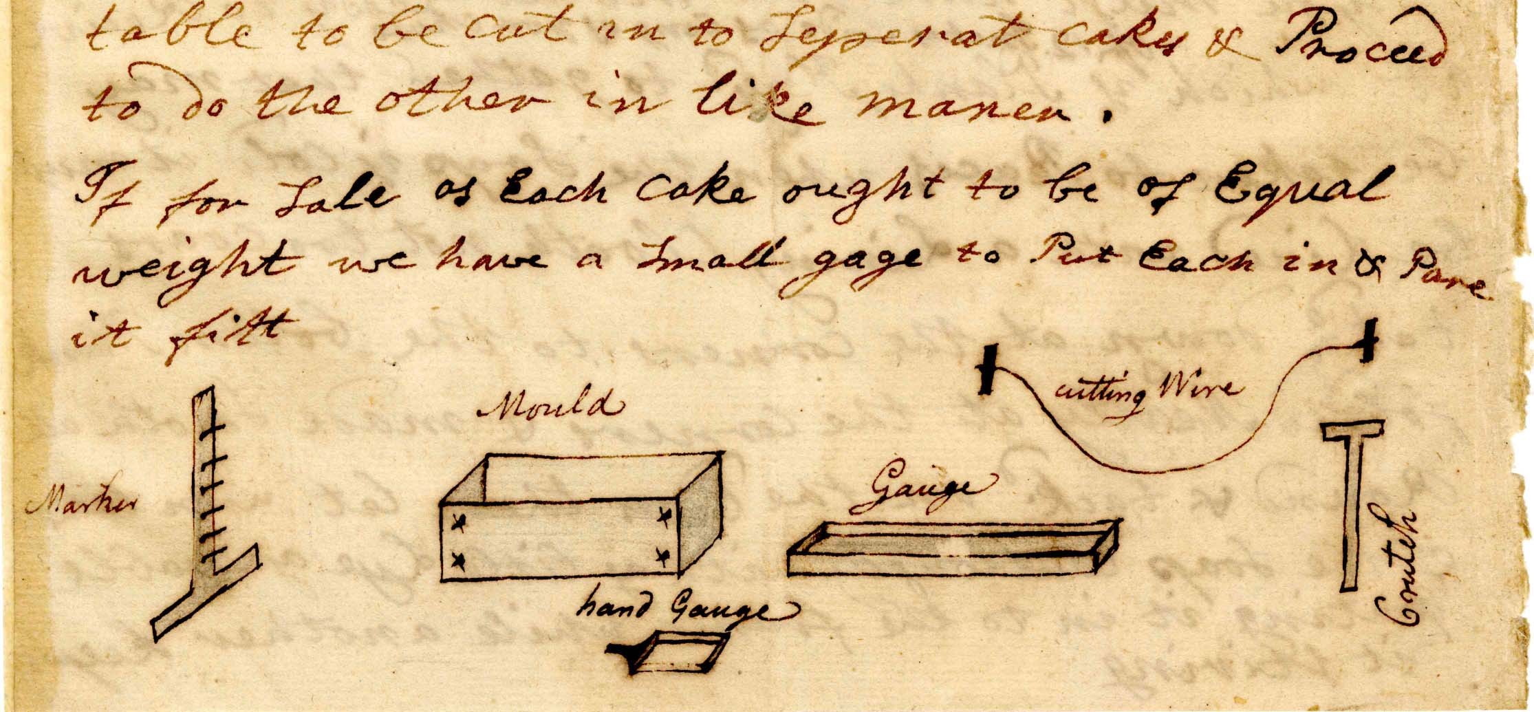 illustration of soap making process