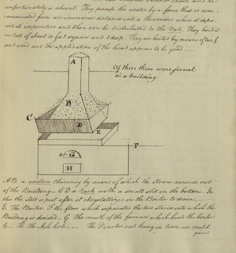 Page from Smith’s European Journal: a drawing and description of a chimney.