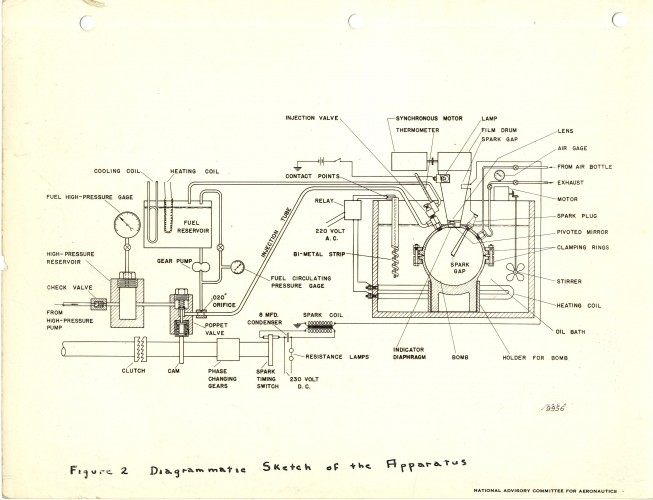 schematic