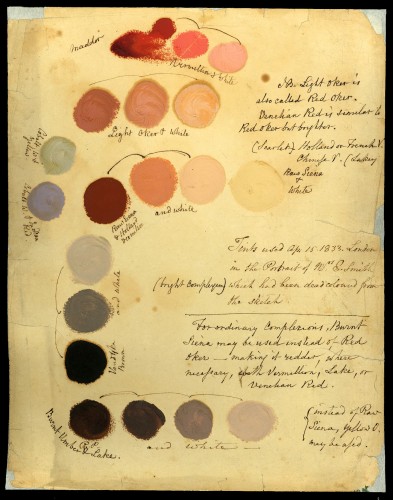 Paint Palette, Rembrandt Peale