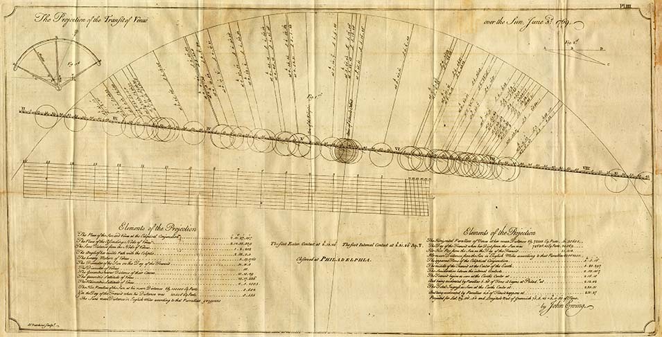 document printed with astronomical graph and text