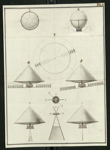manuscript drawing of conjectural flying machines powered by groups of pigeons