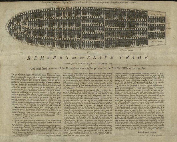Image of the slave ship Brookes with printed text beneath