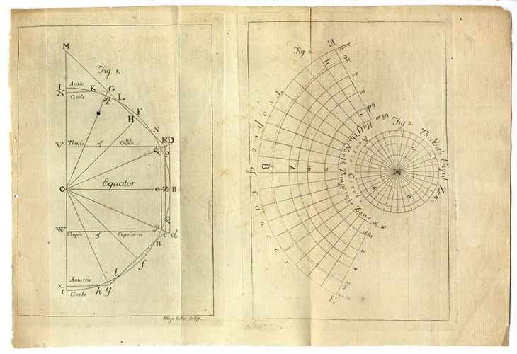 Two designs for projecting the map of the world