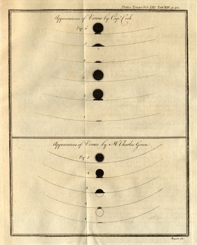Transit of Venus. Obs 1771