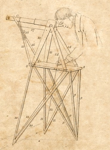 Varley’s Patent Graphic Telescope and drawing-table stand