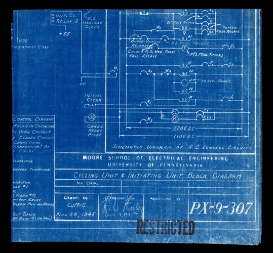 ENIAC blueprint